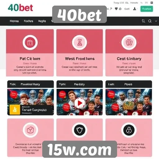 Análise das funcionalidades oferecidas pelo site 40bet